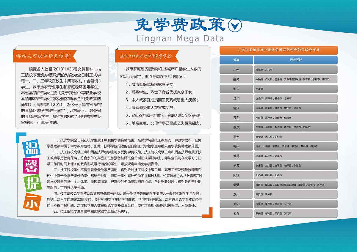 广东省岭南工商第一技师学院2020招生简章-广东技校排名网