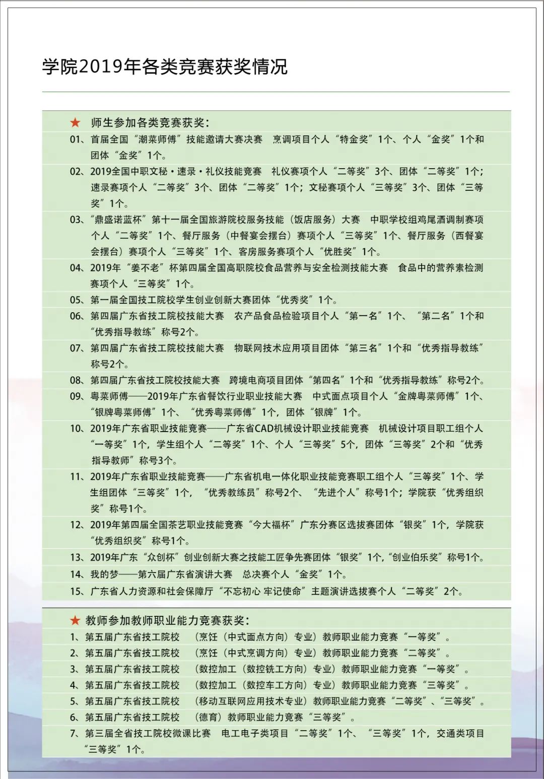 广东省粤东技师学院招生简章-广东技校排名网