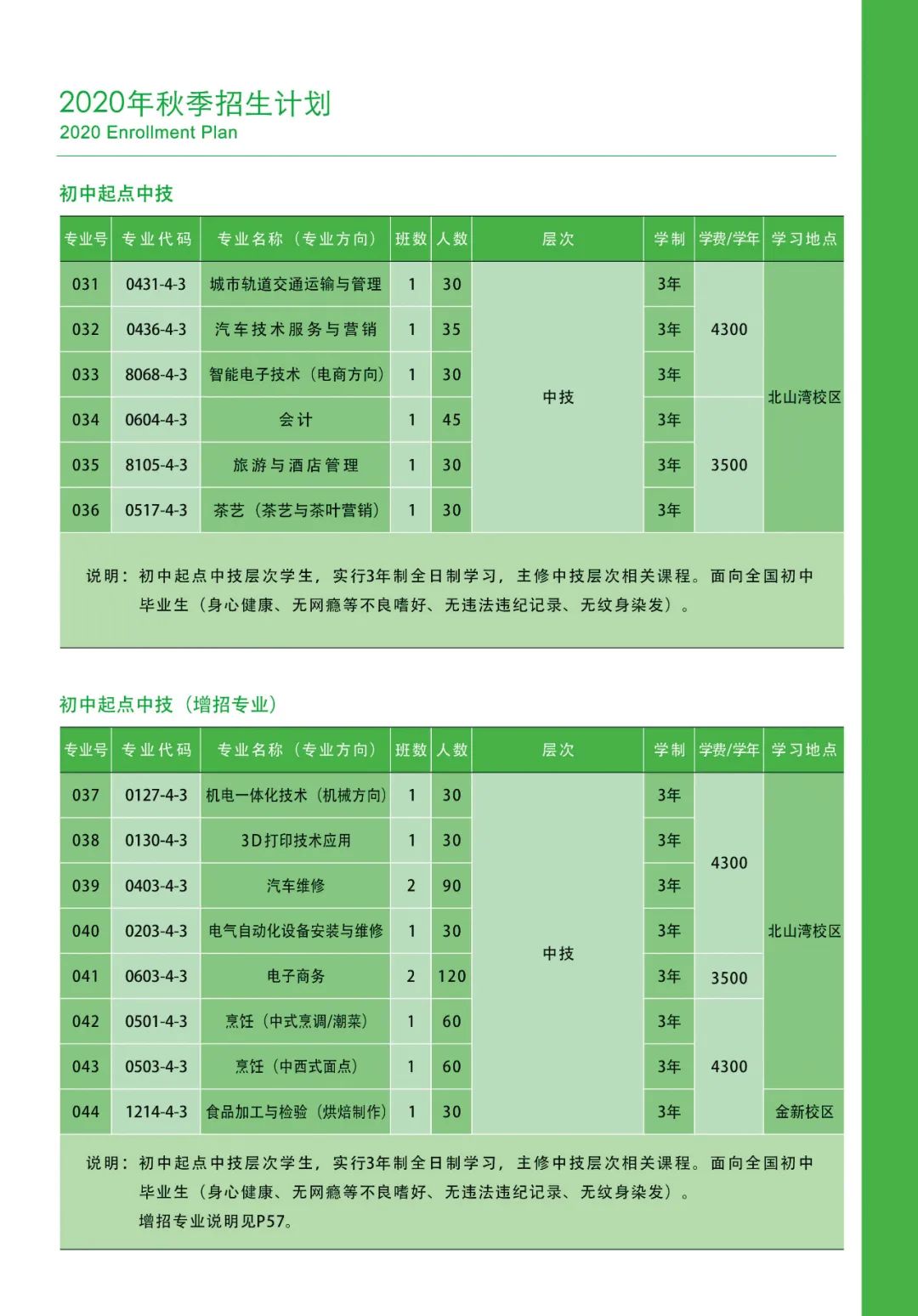 广东省粤东技师学院招生简章-广东技校排名网