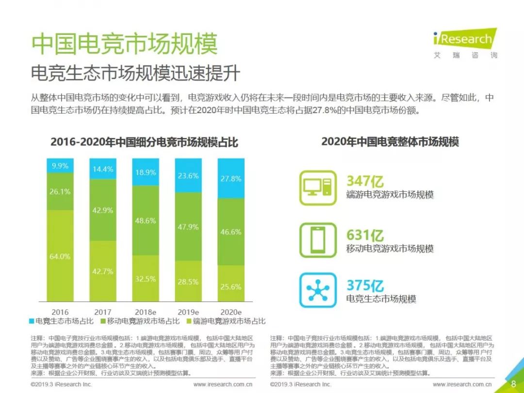 广州白云区电子竞技学校-广州白云电子竞技学院-广东技校排名网